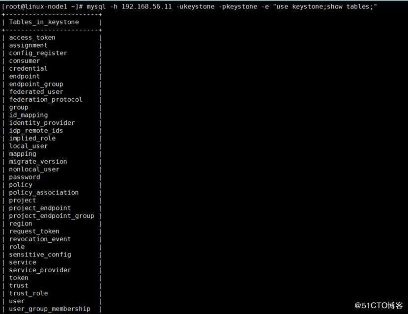 Keystone安装配置_qwveoCSDN博客
