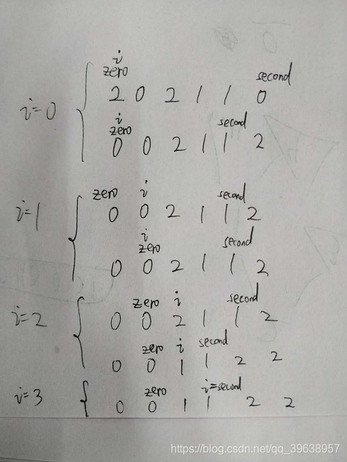 colors简谱_Colors,Colors钢琴谱,ColorsAb调钢琴谱,Colors钢琴谱大全,虫虫钢琴谱下载(3)