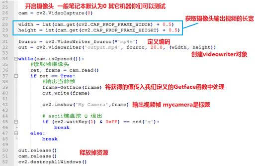 Python黑科技：50行代码运用Python＋OpenCV实现人脸追踪+详细教程+快速入门+图像识