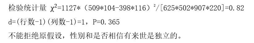 列联表分析——独立性检验（卡方检验）