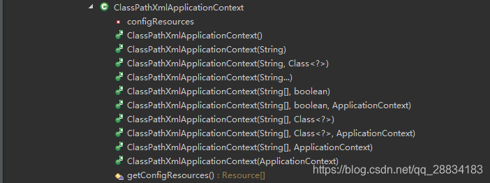 spring容器之ApplicationContext-CSDN博客