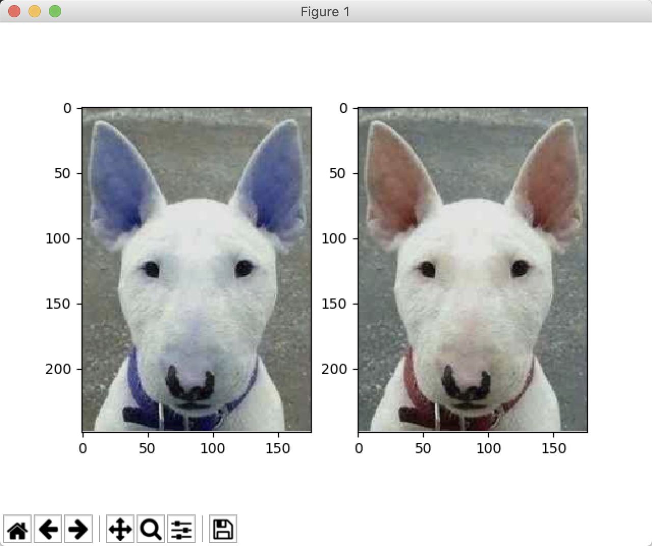 cv2.imread 和PIL中的image.open图片显示区别 格式互相转换 Cache One