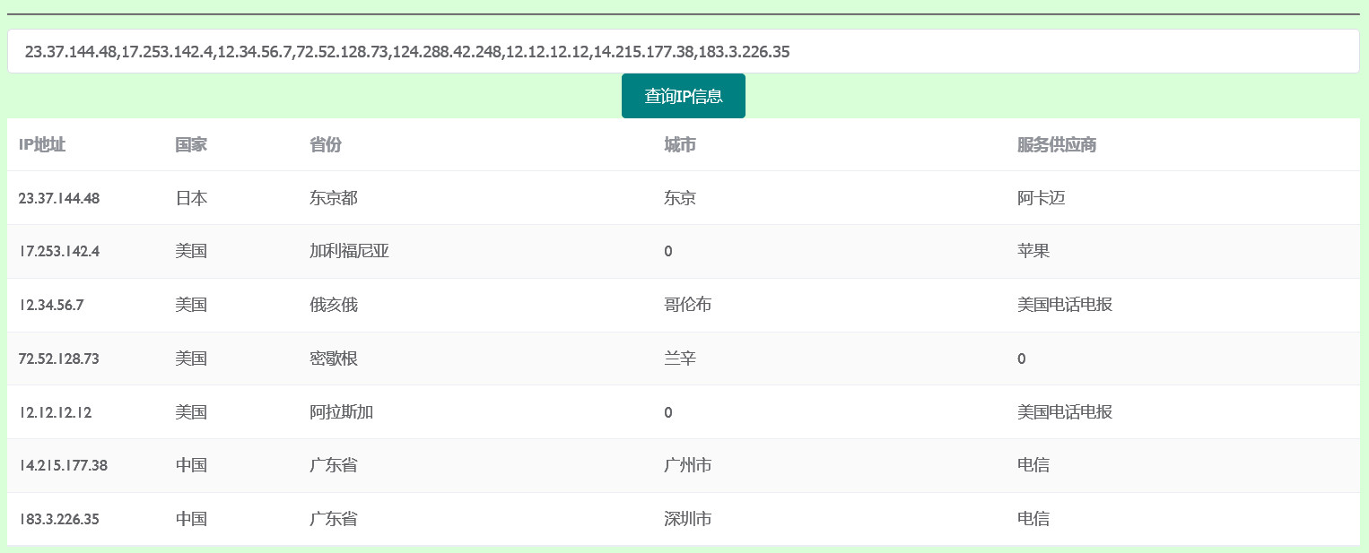 HTTP请求效果图