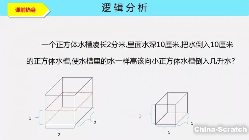 Scratch教程 坐标角度负数 大耳猴少儿编程的博客 Csdn博客