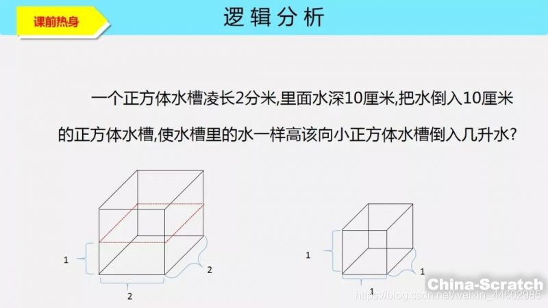 Scratch教程 坐标角度负数 大耳猴少儿编程的博客 Csdn博客 Scratch教程 坐标角度负数 大耳猴少儿编程的博客 Csdn博客