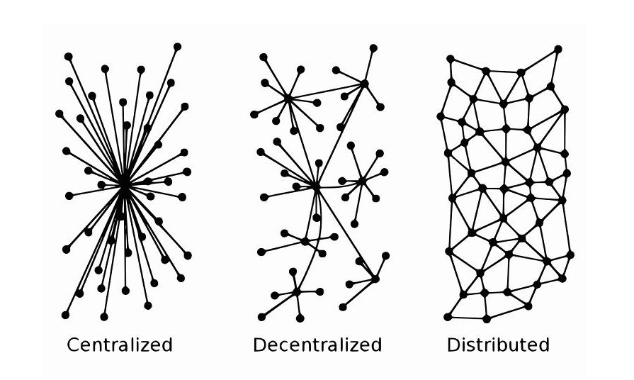 WEB3.0白皮书[通俗易懂]