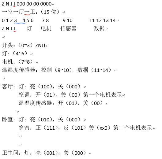 通过LWIP 的RAW API 进行与服务器的UDP通信（stm32 f103 -- enc28j60）