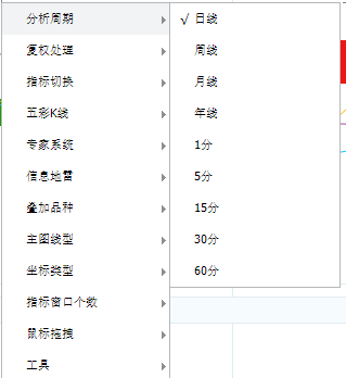 HQChart使用教程1