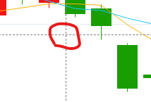 HQChart使用教程1