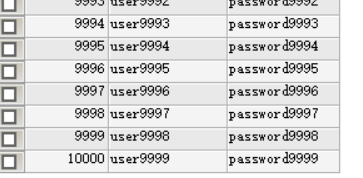 Java使用PreparedStatement和Statement实现批处理_java 批处理怎么写-CSDN博客