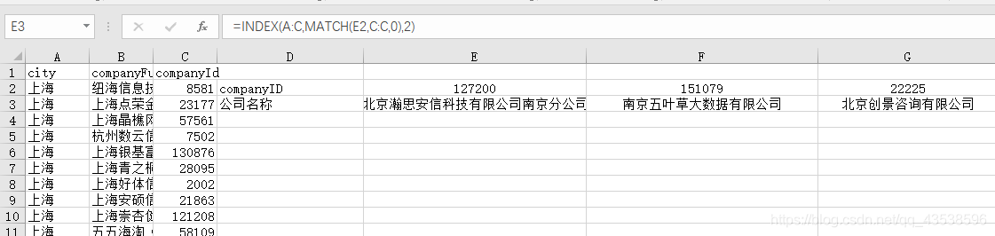 双条件行列匹配 Csdn