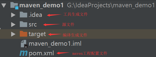 Maven配置详解，如何正确设置Maven以优化Java项目构建？