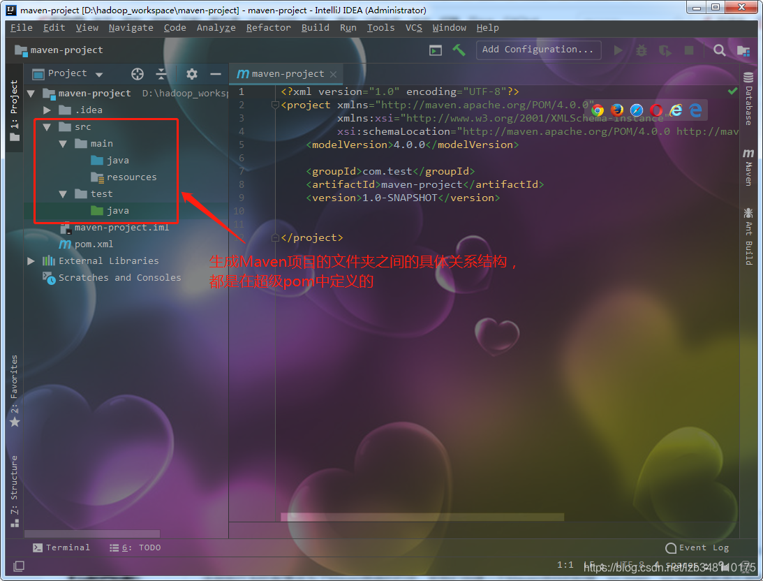 2 Maven超级pom 扛麻袋的少年的博客 Csdn博客 超级pom