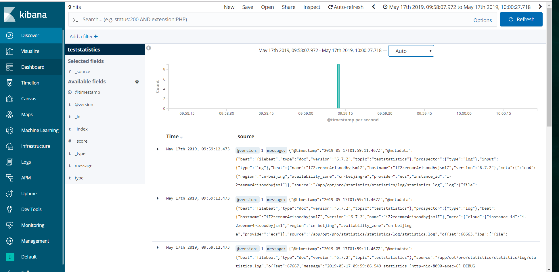 Filebeat+Kafka+Logstash+ElasticSearch+Kibana+Springboot二次部署笔记 ...