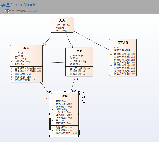 使用ea制作学生选课系统uml图