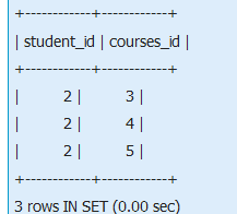 【SQL Server】concat、concat_ws、group_concat用法-CSDN博客 image.