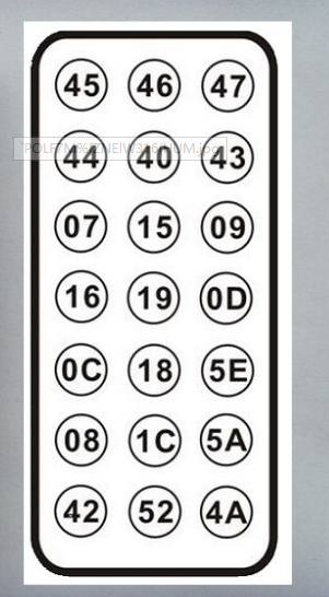 使用51单片机模拟红外线遥控器的按键发射的红外线