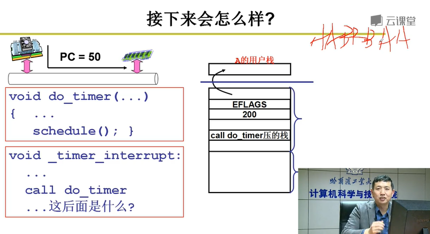 gdp换cpu_cpu天梯图(2)