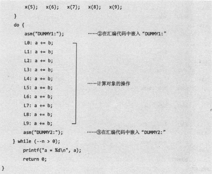 《C程序性能优化》学习笔记【二】—— 执行成本