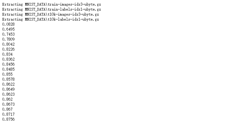 基于Tensorflow的手写文字的识别_基于tensorflow进行手写字体识别-CSDN博客