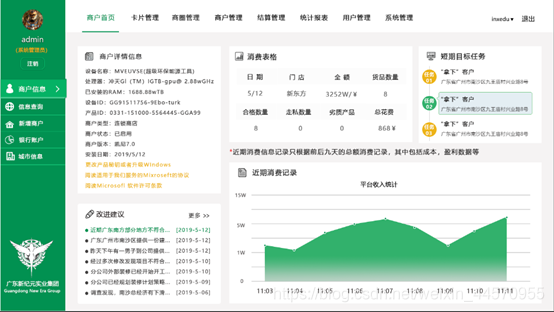 后台网站制作步骤