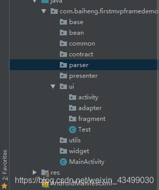 MVP preliminary schema directory map