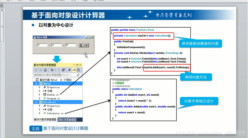 对象的深刻理解图：①使用谁创建谁 ②调用对象方法 ③对象本身是独立的