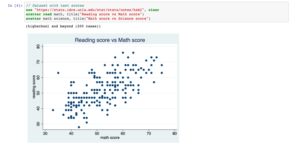 使用 Jupyter Notebook 配置Stata/Python/Julia/R_jupyter nbstata-CSDN博客