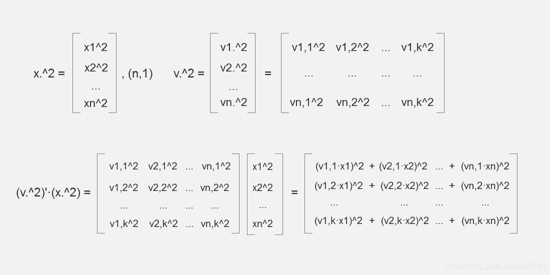 Deepfm Pytorch Example deepFM in pytorch_deepfm pytorch-CSDN博客