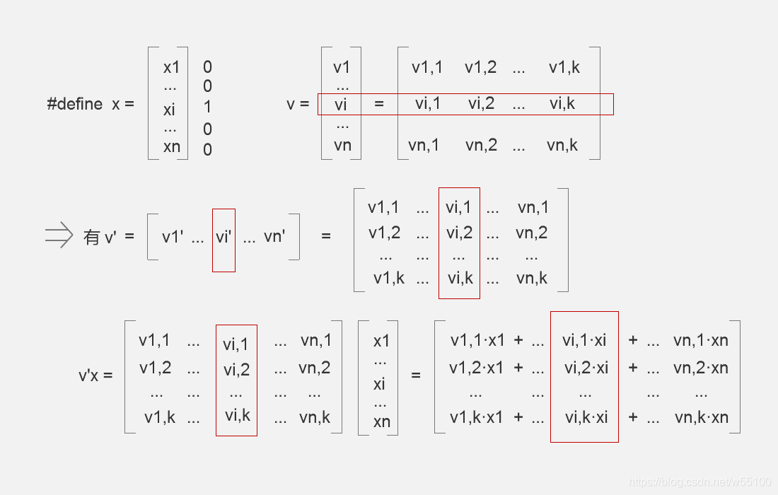 Deepfm Pytorch Example deepFM in pytorch_deepfm pytorch-CSDN博客