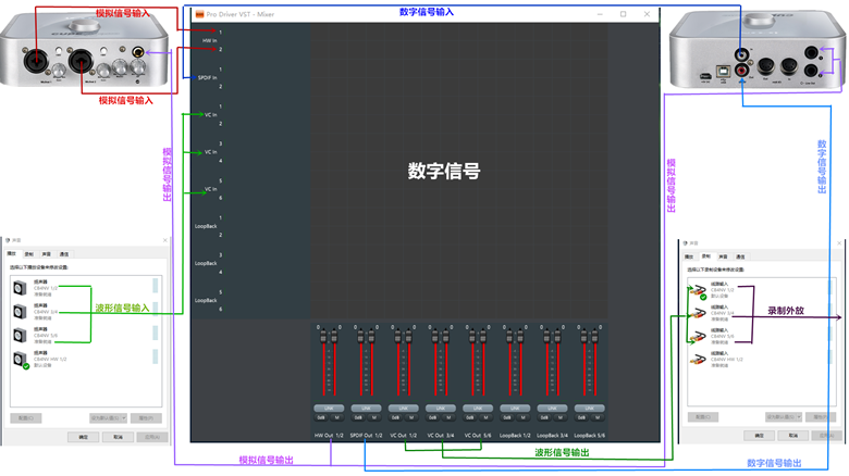 艾肯声卡调试方法【必看】