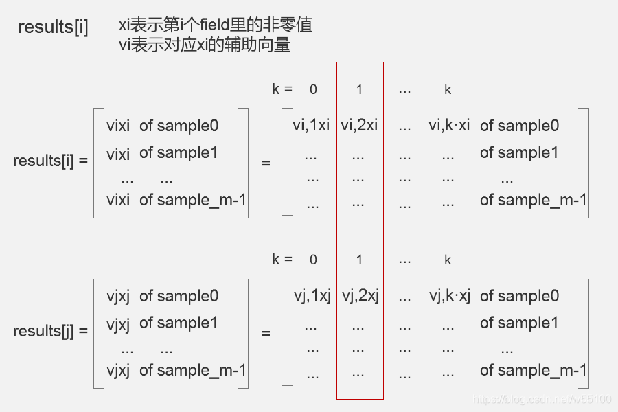 Deepfm Pytorch Example deepFM in pytorch_deepfm pytorch-CSDN博客