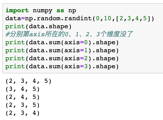 ¿Qué significa axis = 0 y 1 en python? - programador clic