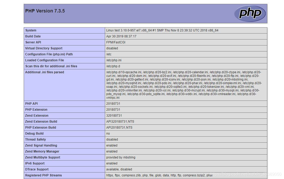 phpinfo