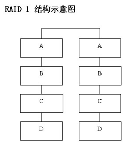 ここに画像を挿入説明