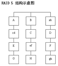 ここに画像を挿入説明