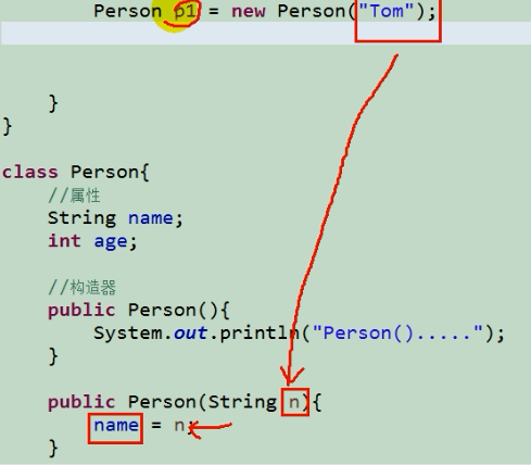 Java storage basic understanding - Programmer Sought