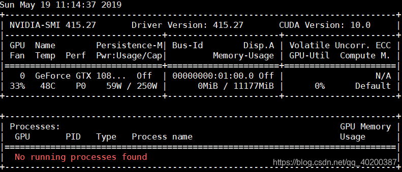 Ubuntu中failed To Initialize Nvml Driverlibrary Version Mismatch问题的解决ubuntu Apt Unable To 1970