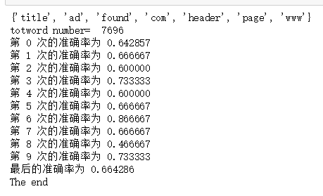 KNN, LDA, SVM actual combat-used in Farm-ads (python) - Programmer Sought