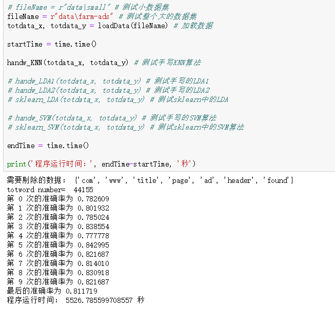 KNN, LDA, SVM actual combat-used in Farm-ads (python) - Programmer Sought