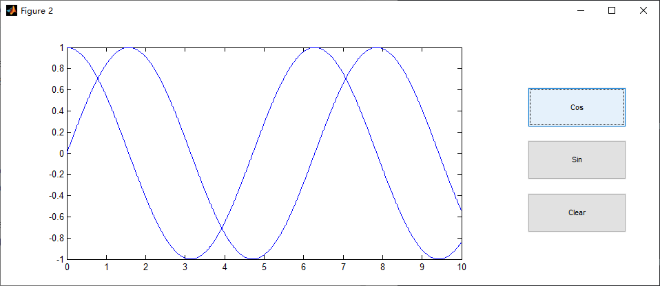 Matlab GUI学习01:图形对象及其操作_matlab gui top, bottom, left, right-CSDN博客