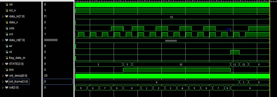 FPGA设计中inout端口信号的仿真测试