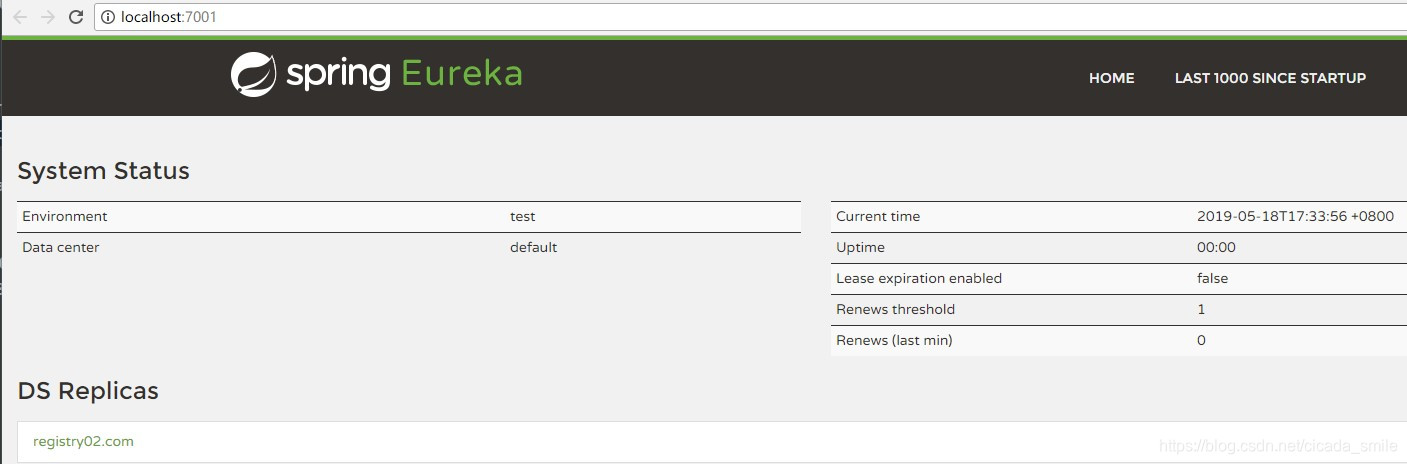 SpringCloud微服务(01)：Eureka组件，管理服务注册与发现 