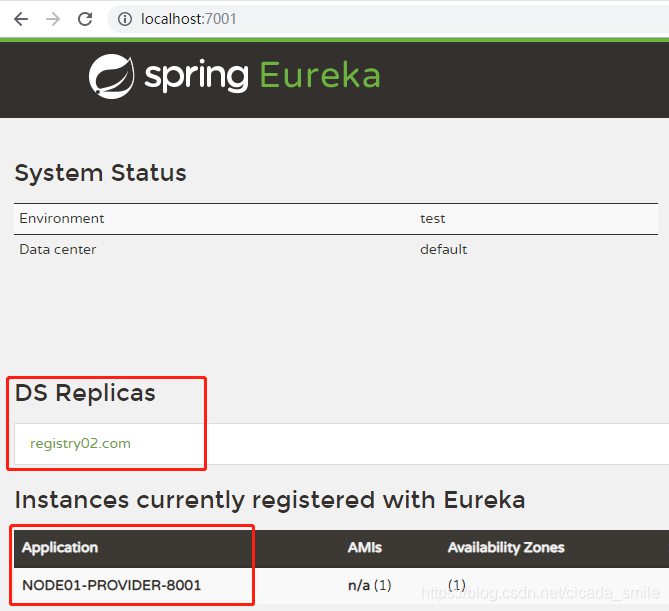 SpringCloud微服务(01)：Eureka组件，管理服务注册与发现 