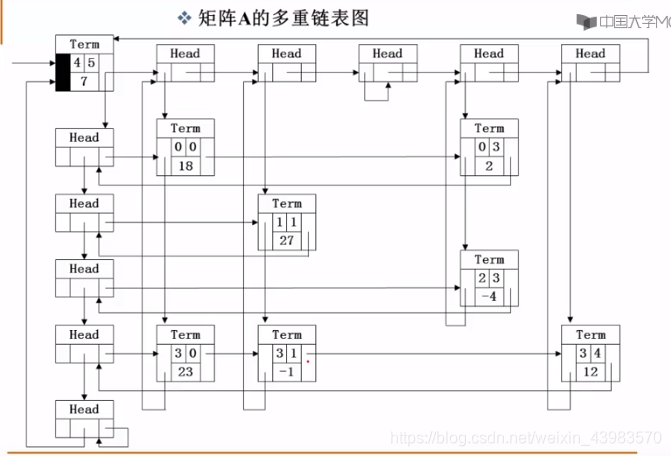 ここに画像を挿入説明