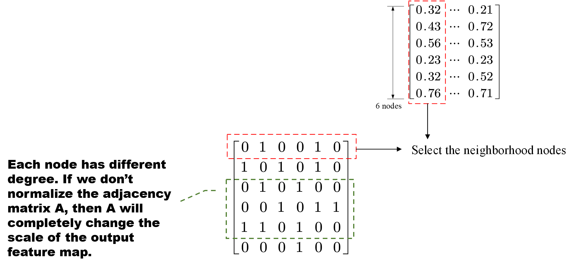 cal3