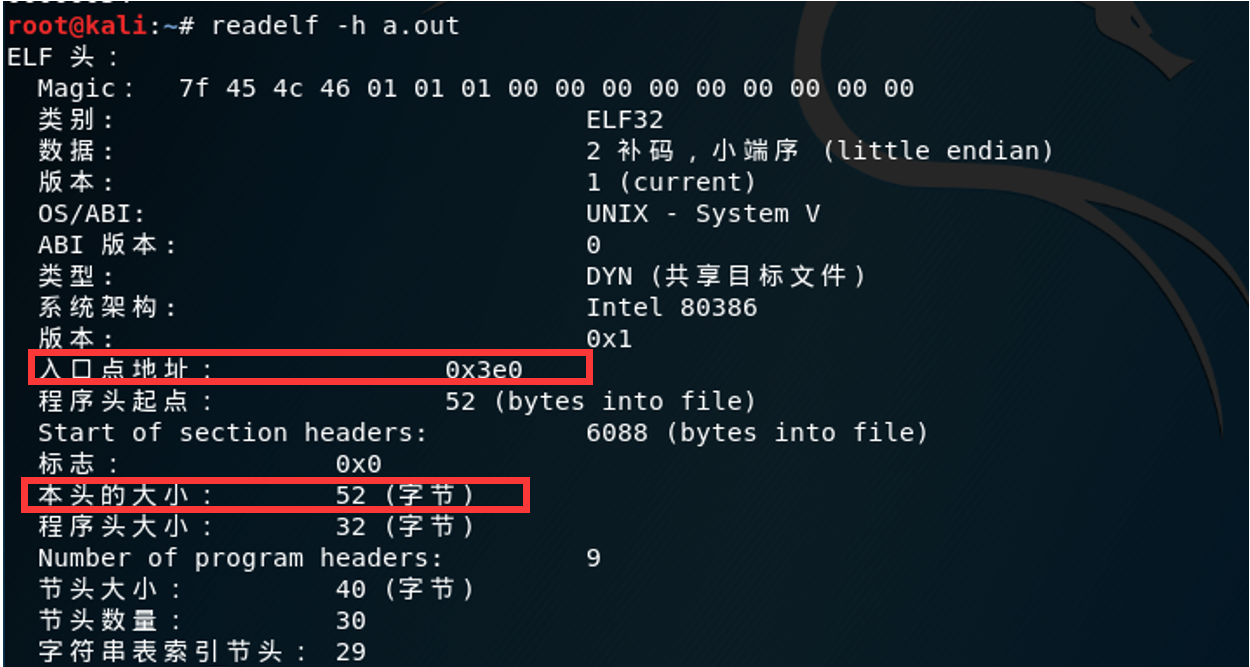 elf文件格式解析_elf格式解析-CSDN博客
