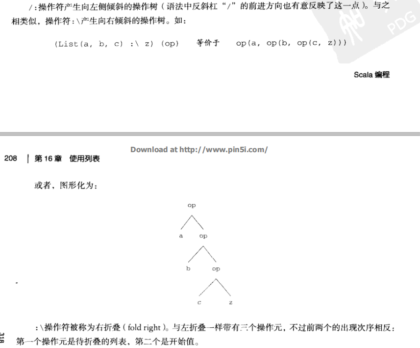 Scala FoldLeft FoldRight Scala Foldleft CSDN   20190520115440199 