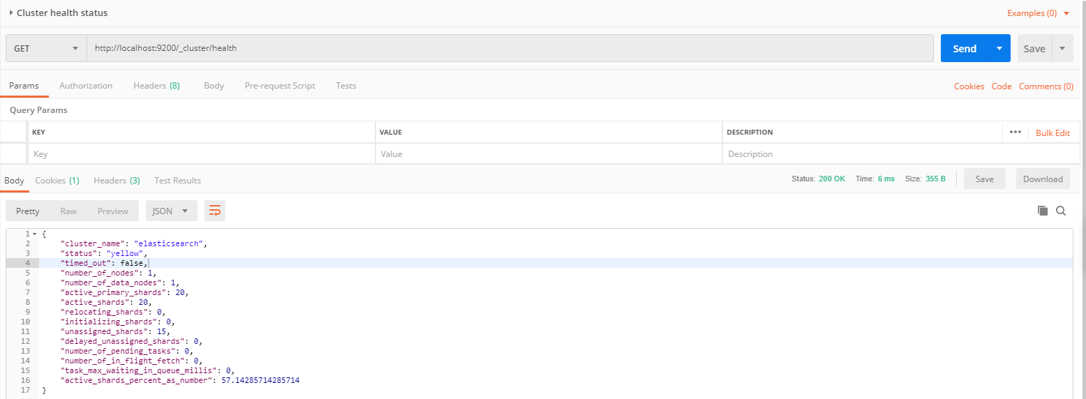 elasticsearch es单节点出现unasssigned shards_es单节点shardsCSDN博客