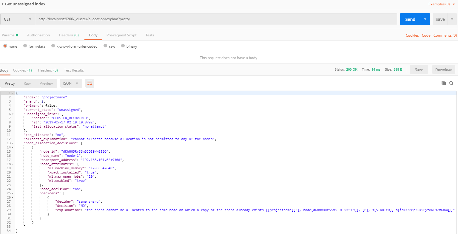 elasticsearch es单节点出现unasssigned shards_es单节点shardsCSDN博客